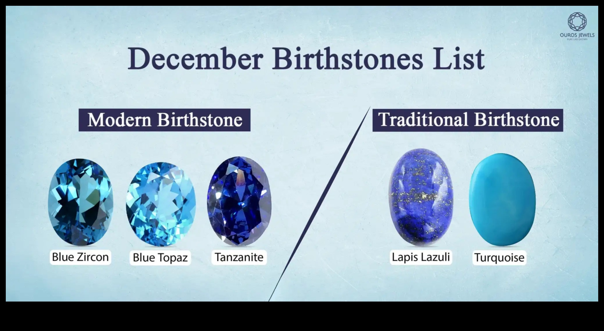 بريق اللازورد، لون أزرق ملكي لتزين به نفسك 5 بريق اللازورد: زيّن نفسك باللون الأزرق الملكي الغني