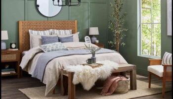 دليل خطوة بخطوة لإتقان مفاهيم التزيين