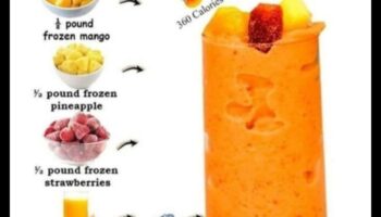 سحر الصباح: تحويل روتين الإفطار الخاص بك مع عصائر الفاكهة