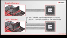 جنون وحدة الذاكرة: اختيار مجموعات ذاكرة الوصول العشوائي (RAM) للتكوينات ثنائية القناة أو رباعية القنوات