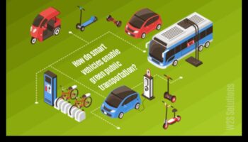 طاقة فعالة على الطريق: إلكترونيات صديقة للبيئة للتنقلات الخضراء