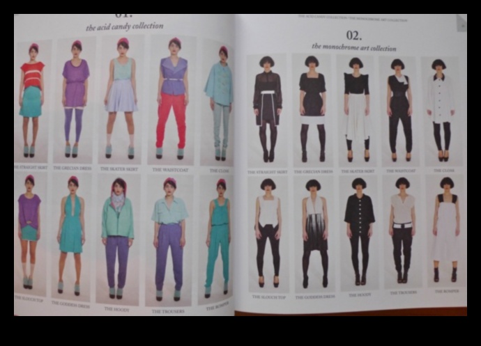 أزياء شخصية: دروس تعليمية حول الملابس والإكسسوارات