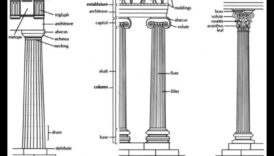الأعمدة والأفاريز ركائز العمل الفني الكلاسيكي العلامة التجارية الجديدة 6 الأعمدة والأفاريز: العناصر المعمارية في الفن الكلاسيكي الجديد