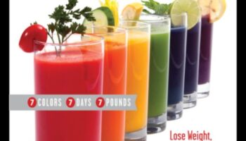 قوس قزح السائل: استكشاف مجموعة واسعة من الألوان في خلطات عصير التخلص من السموم